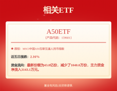 食物类赞扬达51848