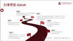 1、法令根据：2015年修订的《中华品平安法》明白