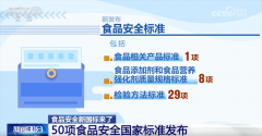 或正在配料方通过致敏物质提醒语