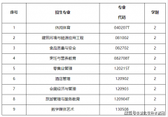 写签名、专科院校学籍办理部分盖印